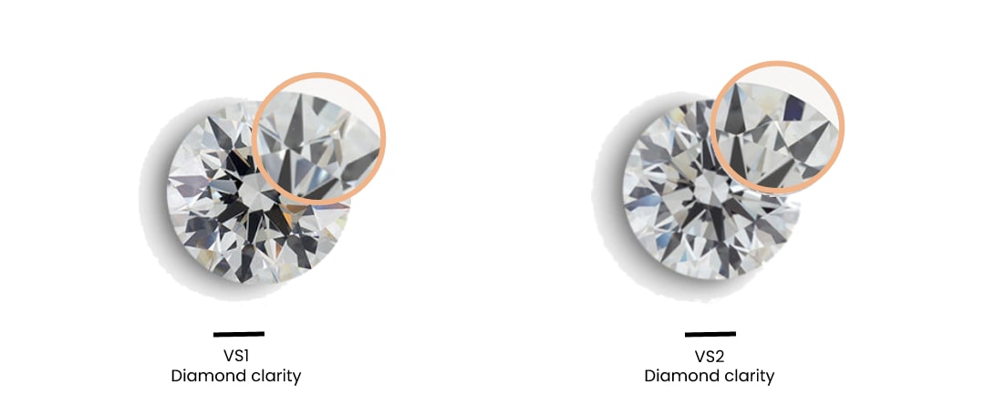 Diamond Clarity - VS1 and VS2