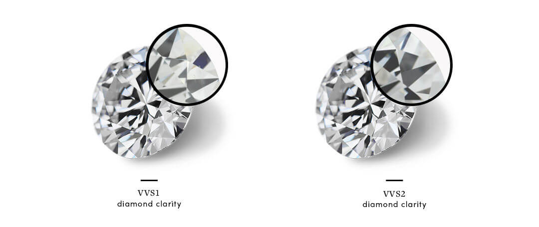 1 Carat VVS1-VVS2 GH Color 1.0mm-1.25mm Round Natural Diamonds Lot