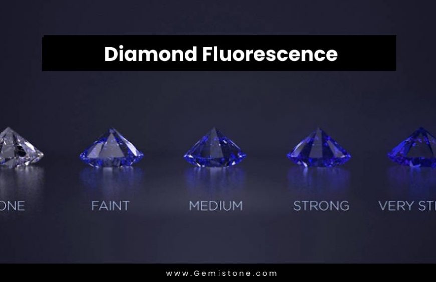 Diamond-Fluorescense-Gemistone