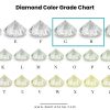 1 Carat VS1-VS2 GH Color 1.00mm To 1.25mm Round Natural Diamonds Lot