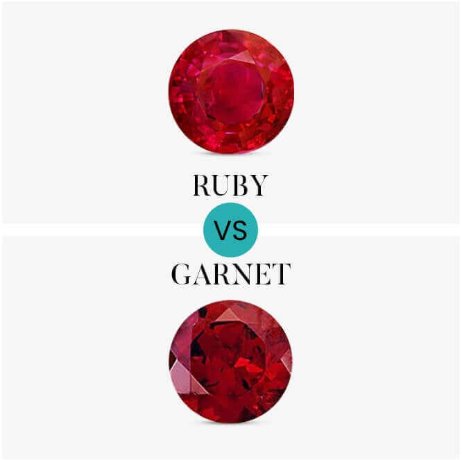 Compare Ruby vs Garnet Gemstones