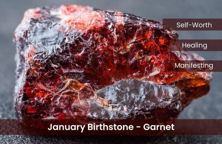 Garnet - The January Birthstone